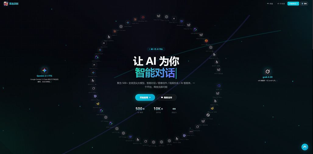 AI试衣与电商视觉案例